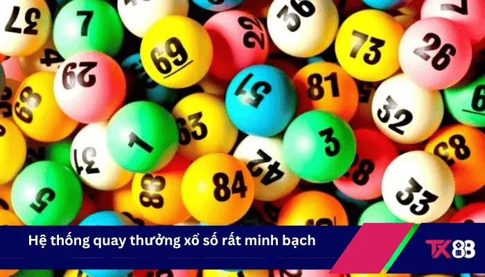 Hệ thống quay thưởng xổ số rất minh bạch 